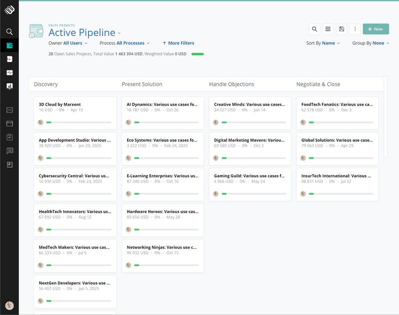 Membrain free CRM: The Pipeline