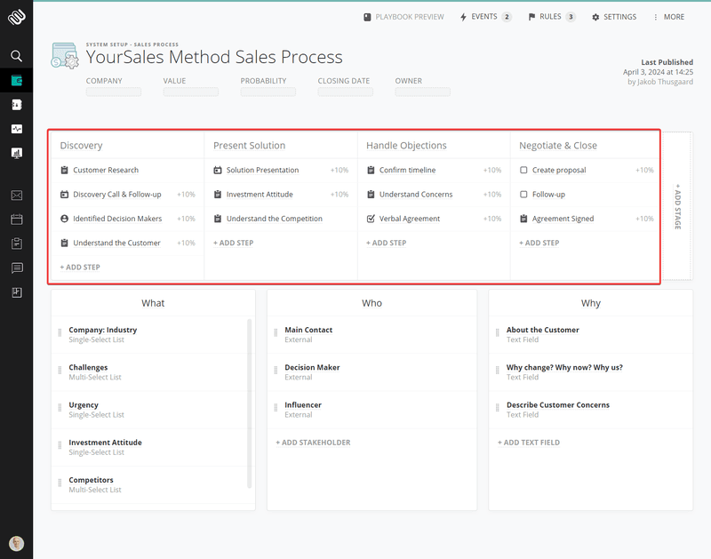 Membrain free CRM: The Sales Process Editor